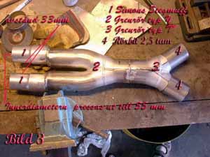 Dubbelt avgassystem E39 V8