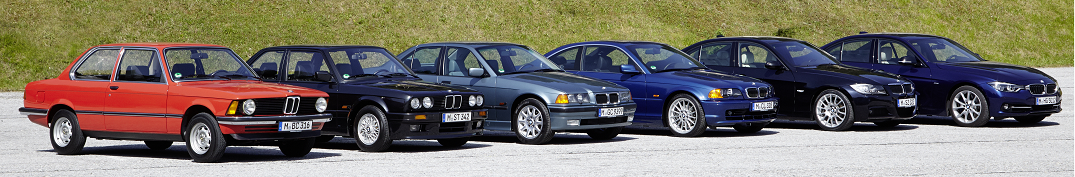 AutoPower Modellguiden