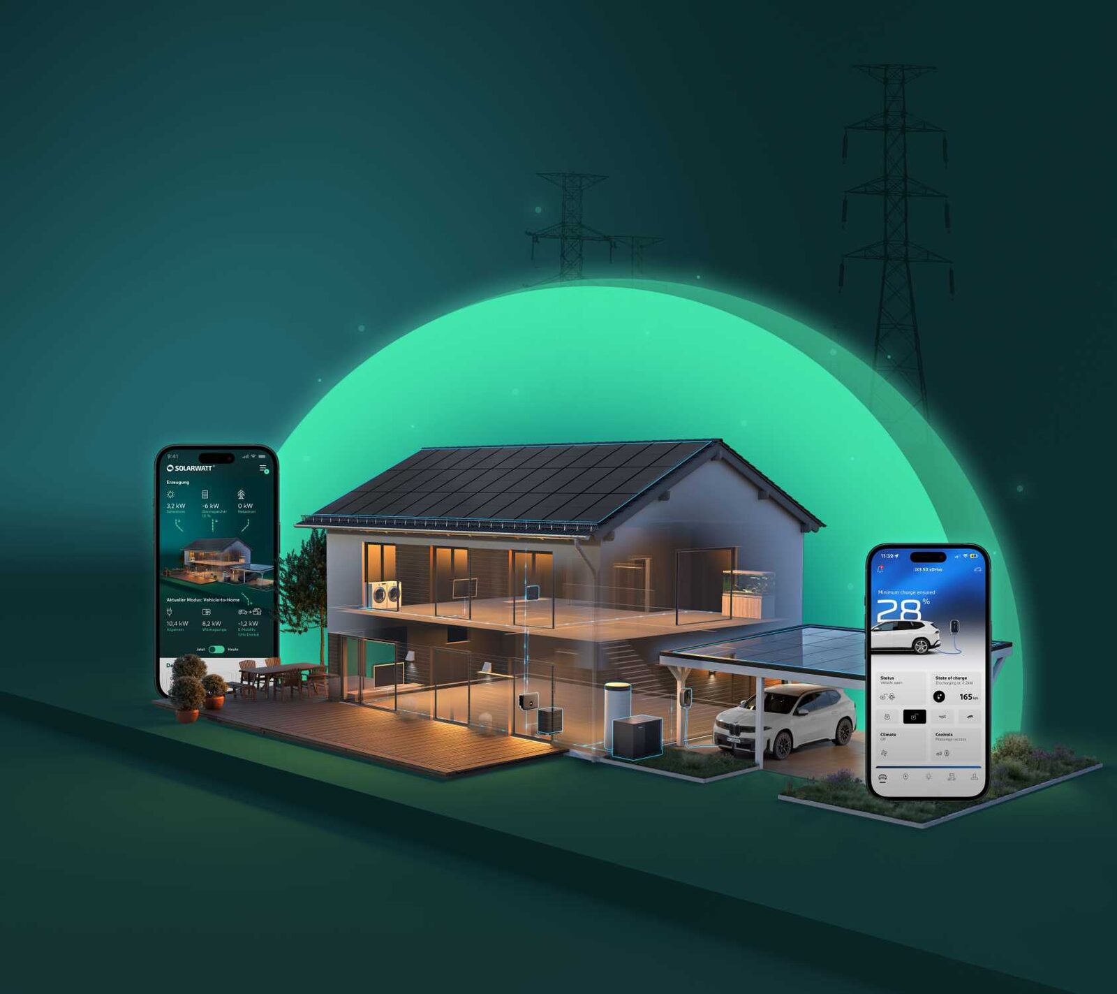 Systemskiss av hus med solceller, hembatteri och en BMW iX3 som matar tillbaka ström till hemmet via SOLARWATT Manager och My BMW-appen