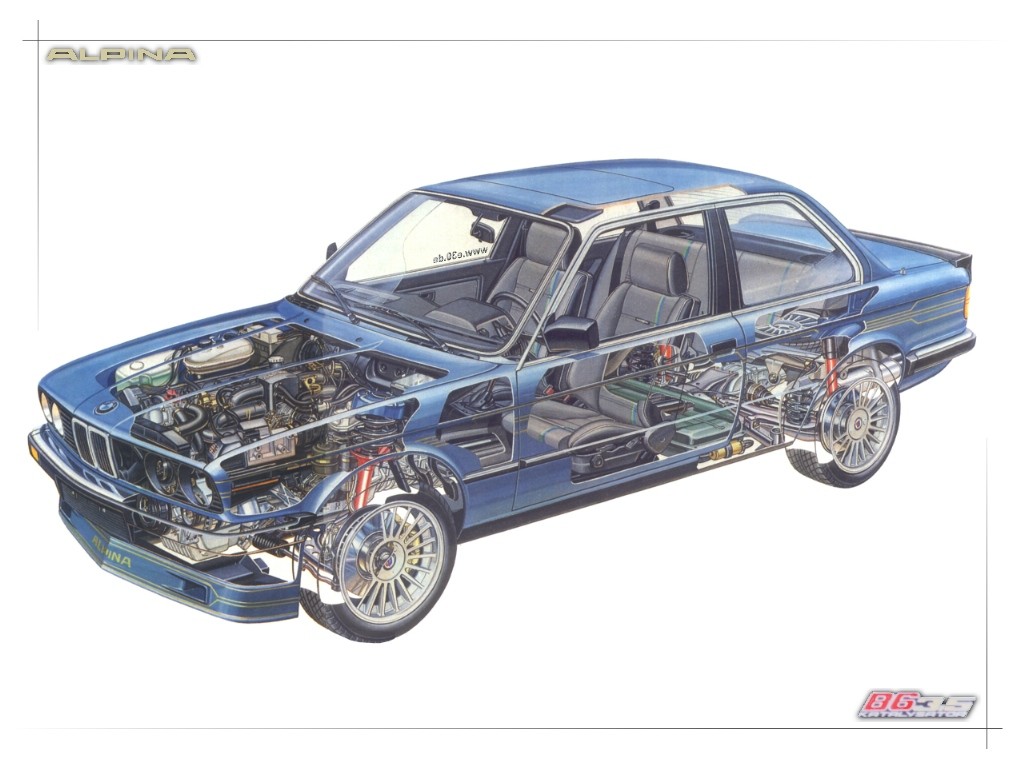 Alpina B6 3,5 E30 – 80-talets värstingtrea, med traktionsproblem!