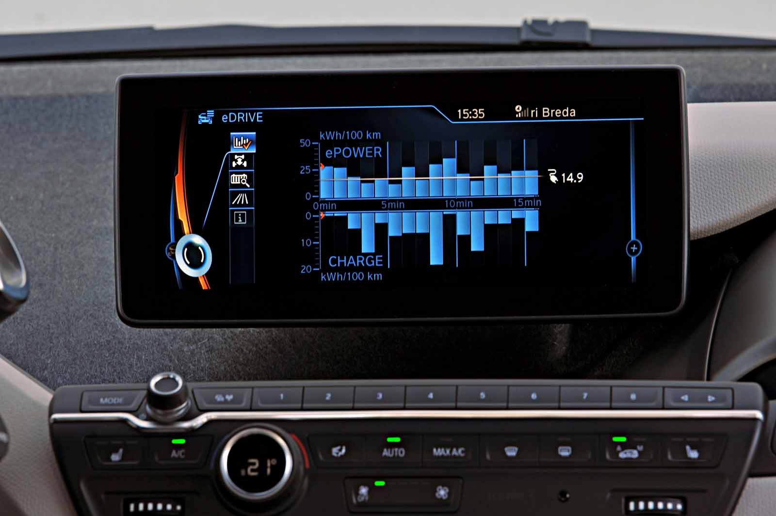 BMW i3 Elektrisk och elektrolysande!